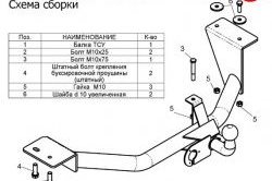 1 739 р. Фаркоп Лидер Плюс ИжАвто Ода 2126 (1991-2005) (Без электропакета)  с доставкой в г. Нижний Новгород. Увеличить фотографию 2