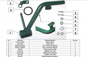 Замок КПП Fortus (типтроник) Acura MDX YD2 дорестайлинг (2006-2009)