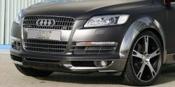 6 999 р. Арки крыльев ABT Audi Q7 4L дорестайлинг (2005-2009)  с доставкой в г. Нижний Новгород. Увеличить фотографию 2