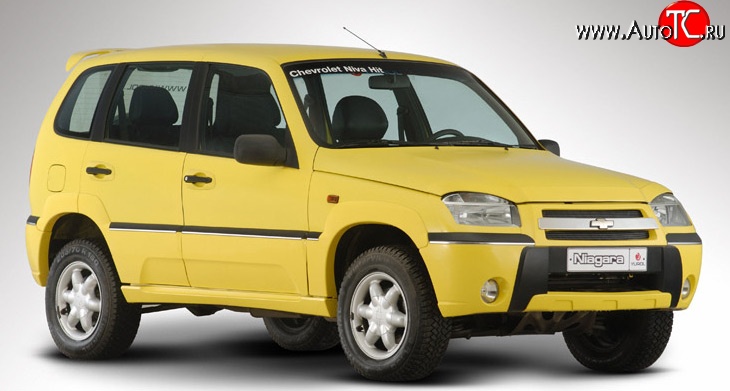 1 199 р. Накладки на ручки дверей Ниагара Chevrolet Niva 2123 дорестайлинг (2002-2008) (Неокрашенные)  с доставкой в г. Нижний Новгород