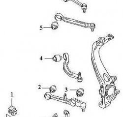 1 329 р. Полиуретановый сайлентблок верхних рычагов передней подвески Точка Опоры Audi A4 B5 8D5 универсал 2-ой рестайлинг (1999-2001)  с доставкой в г. Нижний Новгород. Увеличить фотографию 2