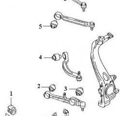 459 р. Полиуретановая втулка стабилизатора передней подвески Точка Опоры  Audi A4 ( B5 8D2 седан,  B5 8D5 универсал) - A6  C6  с доставкой в г. Нижний Новгород. Увеличить фотографию 2