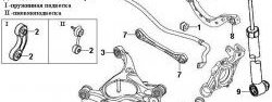 929 р. Полиуретановый сайлентблок ступицы задней подвески Точка Опоры Audi A4 B5 8D2 седан дорестайлинг (1994-1997)  с доставкой в г. Нижний Новгород. Увеличить фотографию 2