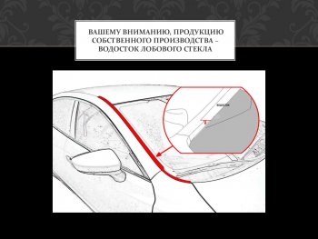 1 849 р. Водостоки лобового стекла Стрелка 11 Audi A3 8VS седан дорестайлинг (2012-2016)  с доставкой в г. Нижний Новгород. Увеличить фотографию 4