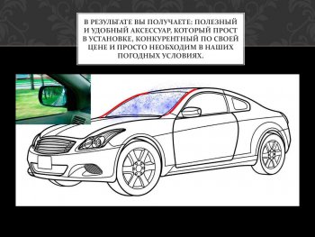 1 849 р. Водостоки лобового стекла Стрелка 11 Audi A3 8VS седан дорестайлинг (2012-2016)  с доставкой в г. Нижний Новгород. Увеличить фотографию 3