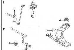 419 р. Полиуретановая втулка стабилизатора передней подвески Точка Опоры  Audi A3 (8LA хэтчбэк 5 дв.,  8L1 хэтчбэк 3 дв.), TT (8N), Skoda Octavia (Tour A4 1U5,  Tour A4 1U2), Volkswagen Bora, Golf (4,  5), Jetta (A4)  с доставкой в г. Нижний Новгород. Увеличить фотографию 2
