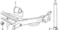 2 169 р. Полиуретановый сайлентблок балки задней подвески Точка Опоры Audi A3 8LA хэтчбэк 5 дв. рестайлинг (2000-2003)  с доставкой в г. Нижний Новгород. Увеличить фотографию 2