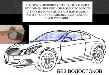 1 849 р. Водостоки лобового стекла Стрелка 11 BMW 5 серия E60 седан дорестайлинг (2003-2007)  с доставкой в г. Нижний Новгород. Увеличить фотографию 3