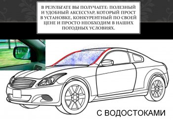 1 849 р. Водостоки лобового стекла Стрелка 11 BMW 5 серия E60 седан дорестайлинг (2003-2007)  с доставкой в г. Нижний Новгород. Увеличить фотографию 4