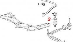 629 р. Полиуретановый сайлентблок передней подвески, стойки стабилизатора Точка Опоры BMW 3 серия E36 седан (1990-2000)  с доставкой в г. Нижний Новгород. Увеличить фотографию 2