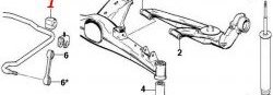 249 р. Полиуретановая втулка стабилизатора Точка Опоры (14 мм) BMW 3 серия E36 седан (1990-2000)  с доставкой в г. Нижний Новгород. Увеличить фотографию 2