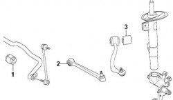 679 р. Полиуретановая втулка стабилизатора передней подвески Точка Опоры BMW 7 серия E38 рестайлинг, седан (1998-2001)  с доставкой в г. Нижний Новгород. Увеличить фотографию 2