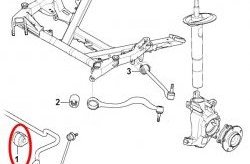 399 р. Полиуретановая втулка стабилизатора Точка Опоры (25 мм) BMW 5 серия E39 седан дорестайлинг (1995-2000)  с доставкой в г. Нижний Новгород. Увеличить фотографию 2