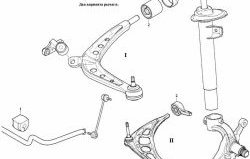 979 р. Полиуретановая втулка стабилизатора передней подвески Точка Опоры BMW Z4 E85 (2002-2008)  с доставкой в г. Нижний Новгород. Увеличить фотографию 2