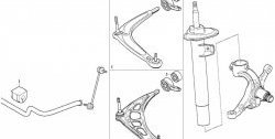 569 р. Полиуретановая втулка стабилизатора передней подвески Точка Опоры BMW Z4 E85 (2002-2008)  с доставкой в г. Нижний Новгород. Увеличить фотографию 2