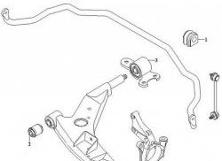 479 р. Полиуретановая втулка стабилизатора передней подвески Точка Опоры  Chevrolet Epica  V250 - Evanda  с доставкой в г. Нижний Новгород. Увеличить фотографию 2