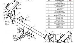 8 249 р. Фаркоп Лидер Плюс  CITROEN Berlingo  B9 (2008-2016), Peugeot Partner  Tepee (2008-2015) (Без электропакета)  с доставкой в г. Нижний Новгород. Увеличить фотографию 2