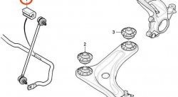 289 р. Полиуретановая втулка стойки стабилизатора передней подвески Точка Опоры CITROEN C3 FC/FN хэтчбэк (2002-2009)  с доставкой в г. Нижний Новгород. Увеличить фотографию 1