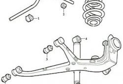 379 р. Полиуретановая втулка стабилизатора задней подвески Точка Опоры Seat Alhambra 7M дорестайлинг (1996-2000)  с доставкой в г. Нижний Новгород. Увеличить фотографию 2