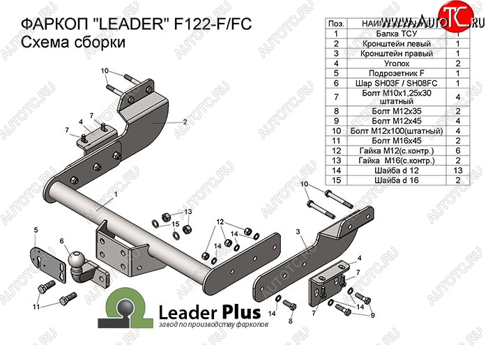 9 599 р. Фаркоп Лидер Плюс (фургон, 2500кг)  Ford Transit (2014-2022) цельнометаллический фургон (Без электропакета)  с доставкой в г. Нижний Новгород