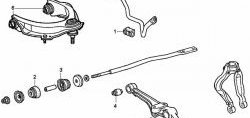 289 р. Полиуретановая втулка стабилизатора, задней подвески HONDA AVANCIER, I.D. = 24 мм Honda Avancier (1999-2003)  с доставкой в г. Нижний Новгород. Увеличить фотографию 2