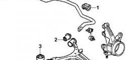 269 р. Полиуретановая втулка стабилизатора задней подвески Точка Опоры  Honda Civic  ES (2000-2003) седан дорестайлинг  с доставкой в г. Нижний Новгород. Увеличить фотографию 2