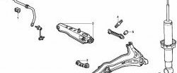 1 049 р. Полиуретановый сайлентблок верхнего поперечного рычага задней подвески Точка Опоры Honda CR-V RD1,RD2,RD3 рестайлинг (1999-2001)  с доставкой в г. Нижний Новгород. Увеличить фотографию 2