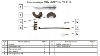 9 089 р. Замок рулевого вала FORTUS (штыревой) Hyundai Tucson TL дорестайлинг (2015-2018)  с доставкой в г. Нижний Новгород. Увеличить фотографию 3