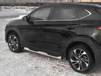 Защита порогов (Ø76 мм с проступью, нержавейка) SLITKOFF Hyundai (Хюндаи) Tucson (Туссон)  TL (2018-2021) TL рестайлинг