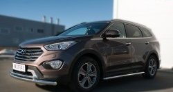 21 699 р. Широкая защита порогов SLITKOFF  Hyundai Grand Santa Fe  1 DM (2013-2016) дорестайлинг  с доставкой в г. Нижний Новгород. Увеличить фотографию 4