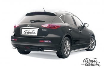 Защита заднего бампера Arbori (уголки, нержавейка, 1 труба d57 mm). INFINITI EX35 J50 (2007-2013)