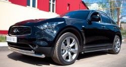 22 399 р. Защита переднего бампера (2 трубыØ63 мм, нержавейка) SLITKOFF INFINITI QX70 S51 (2013-2020)  с доставкой в г. Нижний Новгород. Увеличить фотографию 4