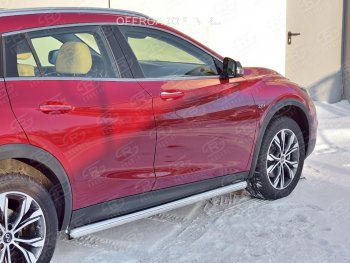 19 999 р. Защита порогов (Ø63 мм) SLITKOFF  INFINITI QX30  H15E (2016-2020) (Вариант 3 (круглые торцы под 90°))  с доставкой в г. Нижний Новгород. Увеличить фотографию 2