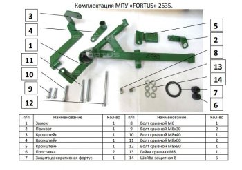 5 699 р. Замок КПП FORTUS (AT+ двиг 2,0)  KIA Seltos (2019-2025)  с доставкой в г. Нижний Новгород. Увеличить фотографию 3