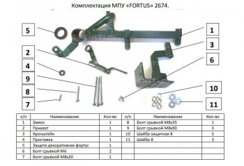 11 749 р. Замок КПП FORTUS (6MT) KIA Seltos (2019-2024)  с доставкой в г. Нижний Новгород. Увеличить фотографию 3