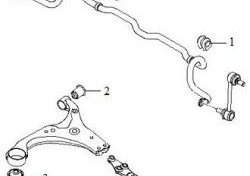 296 р. Полиуретановая втулка стабилизатора передней подвески Точка Опоры (23,8 мм) KIA Carens UN (2006-2013)  с доставкой в г. Нижний Новгород. Увеличить фотографию 2