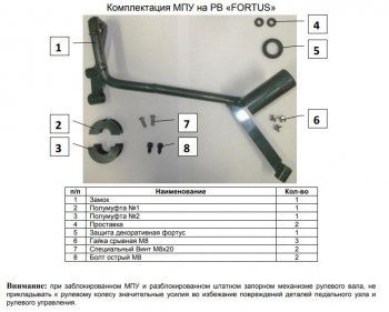 27 749 р. Замок рулевого вала FORTUS бесштыревой (с подушкой безопасности для коленей водителя) KIA Optima 4 JF дорестайлинг универсал (2015-2018)  с доставкой в г. Нижний Новгород. Увеличить фотографию 2