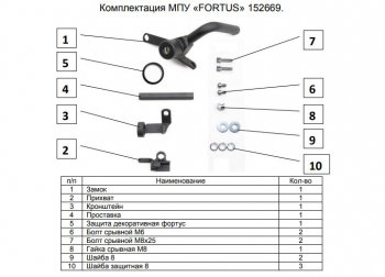 10 999 р. Замок КПП FORTUS (AT+) Mazda 6 GJ дорестайлинг универсал (2012-2015)  с доставкой в г. Нижний Новгород. Увеличить фотографию 3