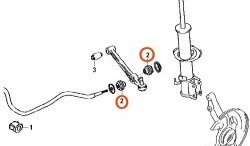 359 р. Полиуретановая втулка стабилизатора передней подвески Точка Опоры (16 мм) Mazda 2/Demio DW рестайлинг (1999-2002)  с доставкой в г. Нижний Новгород. Увеличить фотографию 2