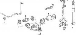 659 р. Полиуретановый сайлентблок нижнего рычага передней подвески (передний) Точка Опоры Mercedes-Benz E-Class S124 универсал рестайлинг (1993-1996)  с доставкой в г. Нижний Новгород. Увеличить фотографию 2