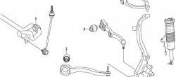 939 р. Полиуретановый сайлентблок нижнего поперечного рычага передней подвески Точка Опоры Mercedes-Benz CL class W216 (2007-2010)  с доставкой в г. Нижний Новгород. Увеличить фотографию 2