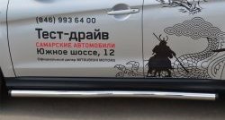 14 849 р. Защита порогов из круглой трубы диаметром 63 мм Russtal Mitsubishi ASX 1-ый рестайлинг (2013-2016) (Защита порогов с со скосами на торцах (вариант 1))  с доставкой в г. Нижний Новгород. Увеличить фотографию 5