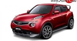 3 999 р. Накладка на передний бампер Impul Nissan Juke 1 YF15 дорестайлинг (2010-2014) (Неокрашенная)  с доставкой в г. Нижний Новгород. Увеличить фотографию 8