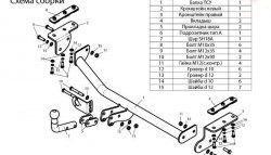 6 749 р. Фаркоп (2WD) Лидер Плюс  Nissan Juke  1 YF15 (2010-2014) дорестайлинг (Без электропакета)  с доставкой в г. Нижний Новгород. Увеличить фотографию 2