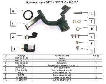 11 749 р. Замок КПП FORTUS AT+ Nissan Murano 3 Z52 рестайлинг (2020-2025)  с доставкой в г. Нижний Новгород. Увеличить фотографию 3