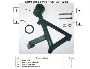 11 749 р. Замок КПП FORTUS (AT+) Nissan Qashqai 2 J11 дорестайлинг (2013-2019)  с доставкой в г. Нижний Новгород. Увеличить фотографию 3