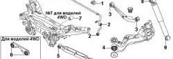 219 р. Полиуретановая втулка стабилизатора задней подвески Точка Опоры Nissan Qashqai 1 дорестайлинг (2007-2010)  с доставкой в г. Нижний Новгород. Увеличить фотографию 2