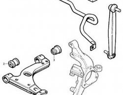 399 р. Полиуретановая втулка стабилизатора передней подвески Точка Опоры (20 мм) Opel Astra G седан (1998-2005)  с доставкой в г. Нижний Новгород. Увеличить фотографию 2