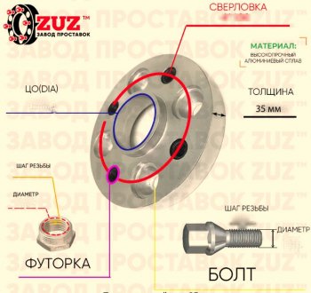 Адаптер-проставка с футорками и болтами 35.0 мм (1 шт.) ЗУЗ CITROEN C2 (2003-2009) 