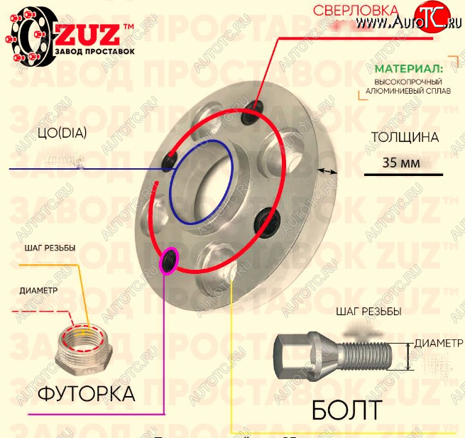 2 699 р. Адаптер-проставка с футорками и болтами 35.0 мм (1 шт.) ЗУЗ Лада 2107 (1982-2012) 4x98.0xDIA58.5xM12x1.25